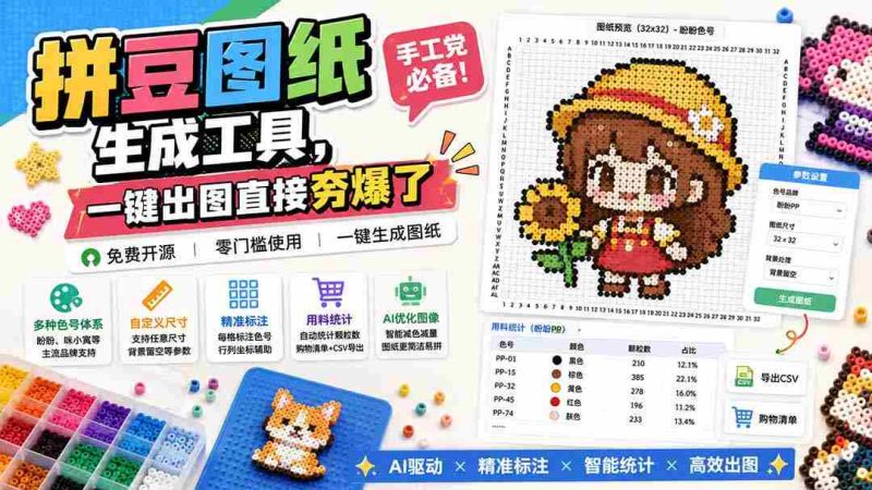 （20084期）拼豆图纸生成工具，手工党必备！一键出图直接夯爆了-有道网创