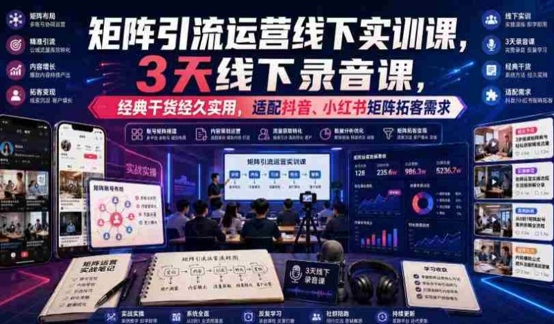 嗨推矩阵引流运营线下实训课，3天线下录音课，经典干货经久实用，适配抖音、小红书矩阵拓客需求-有道网创