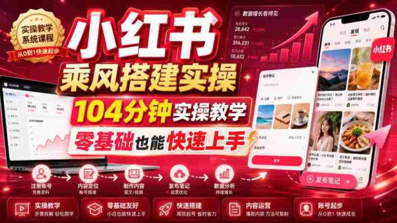 小红书乘风搭建实操,104分钟实操教学,零基础也能快速上手-有道网创