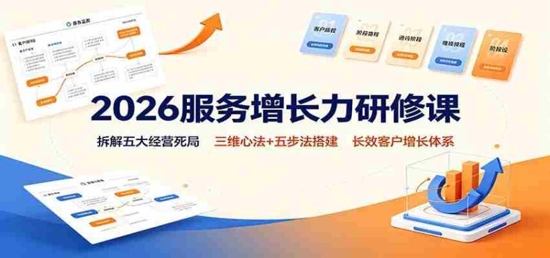 2026服务增长力研修课:拆解五大经营死局,三维心法+五步法搭建长效客户增长体系-有道网创