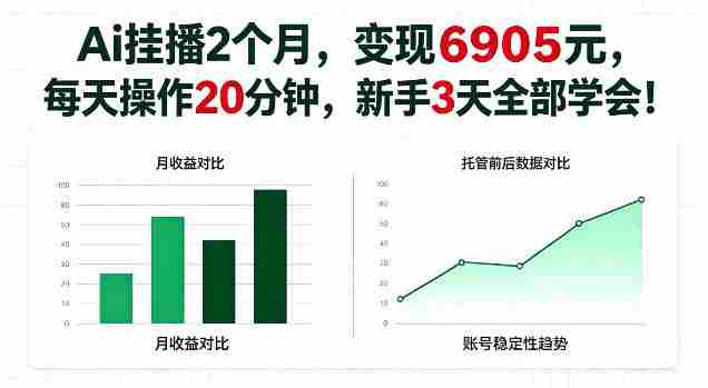 Ai挂播2个月,变现6905,每天操作20分钟,新手3天全部学会!【揭秘】-有道网创