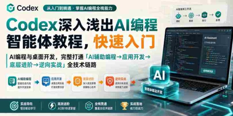 Codex深入浅出AI编程智能体教程,快速入门AI编程与桌面开发,打通「AI辅助编程→应用开发→底层进阶→逆向实战」全技术链路-有道网创