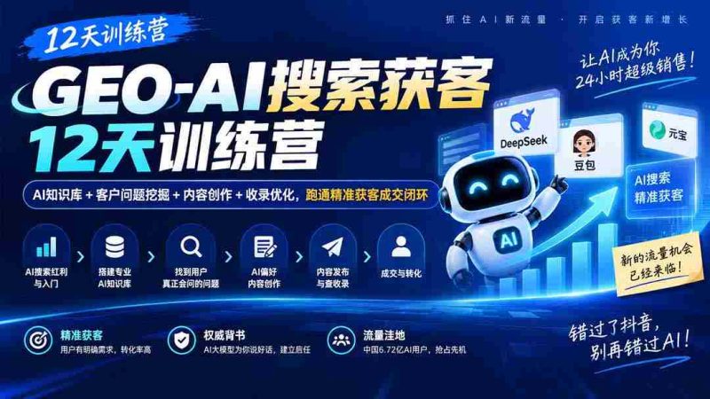 AI赋能获客加速营:12天掌握AI知识库、客户需求洞察、内容策划与收录优化,打造高效成交闭环-有道网创