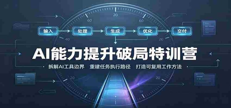 AI能力提升破局特训营:掌握AI交互逻辑,内容创作,搭建工作流-有道网创