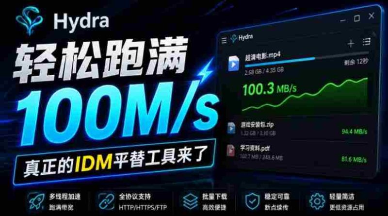 轻松跑满100M/s,真正的IDM平替工具来了,开源多线程器,支持浏览器拓展,一键智能加速Hydra Download Manager-有道网创
