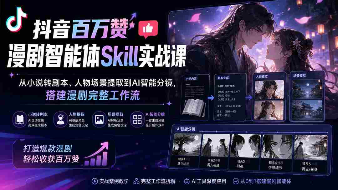 （20172期）抖音百万赞漫剧智能体Skill实战课：从小说转剧本、人物场景提取到AI智能分镜，搭建漫剧完整工作流-有道网创