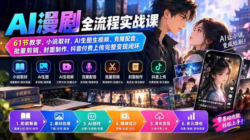 (20199期)AI漫剧全流程实战课|61节教学,小说取材、AI生图生视频、克隆配音、批量剪辑、封面制作、抖音付费上传完整变现闭环-有道网创