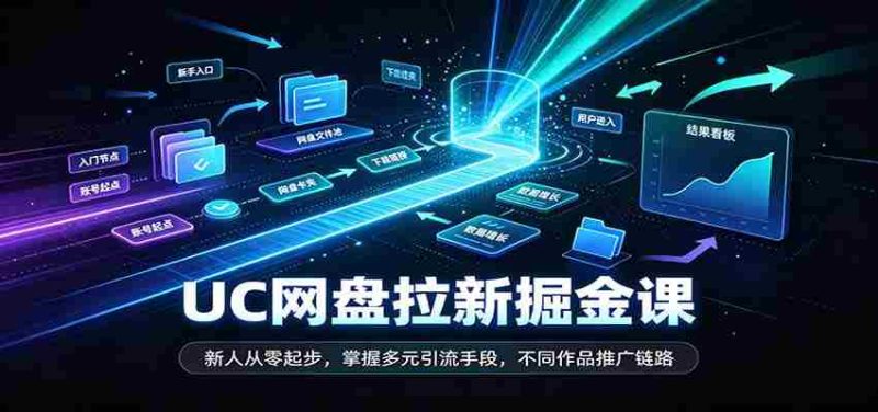 解锁UC网盘财富密码:新手零基础入门,精通多样化吸粉策略,探索独特内容推广路径-有道网创