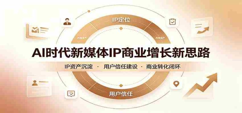 AI时代新媒体IP商业增长新思路:摒弃复杂运营套路,用极简思维打通获客路径-有道网创
