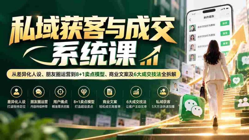 揭秘私域流量转化之道:打造独特形象、玩转社交圈,深度解析8+1销售策略、商业文案撰写与六大成交技巧-有道网创