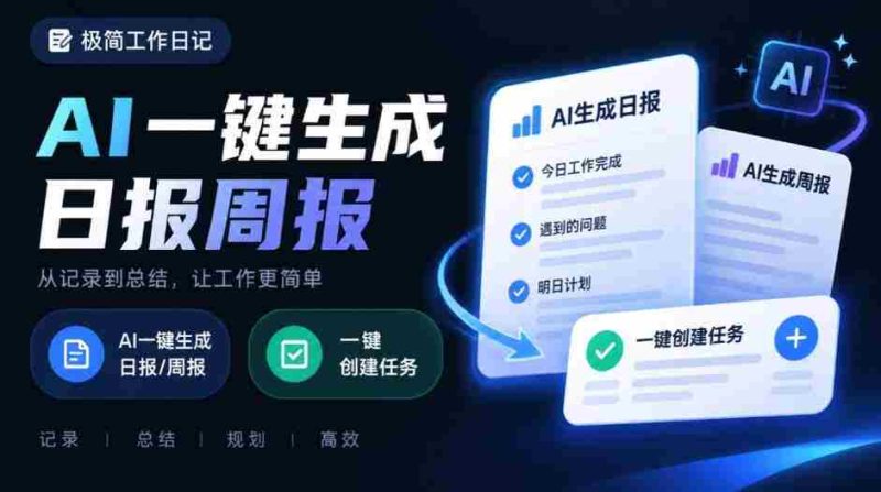 每日周报撰写烦恼多?截图轻松选屏,AI智能转换成有序任务,打造高效工作日志-有道网创