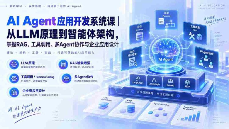 探索AI智能体开发奥秘:179节系统课程,从LLM基础到架构构建,精通RAG、工具操控及多智能体协作与企业级应用设计-有道网创