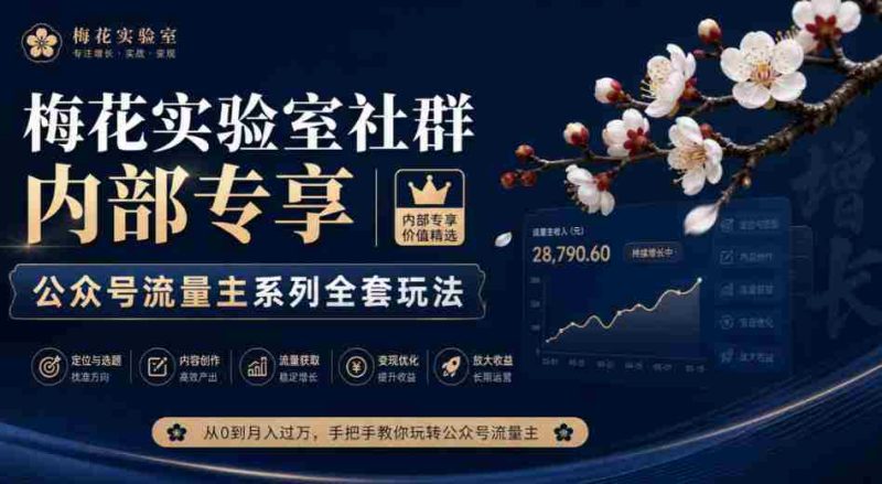 梅花实验室独家揭秘：公众号流量主全攻略大放送-有道网创
