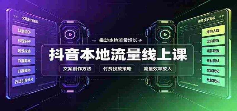 抖音本地流量线上课:账号搭建拍摄剪辑,文案创作与付费投放教学-有道网创