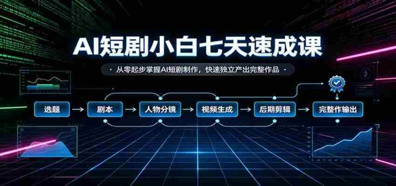 七日AI短剧制作速成指南:新手快速入门,打造专属短剧作品-有道网创