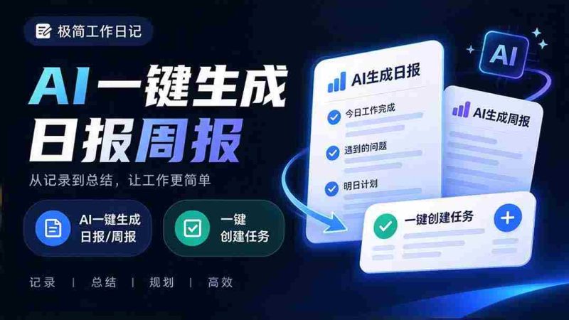 日报周报撰写累坏脑筋?截图工具助你快速筛选屏幕内容,AI智能转任务,轻松记录工作日记-有道网创
