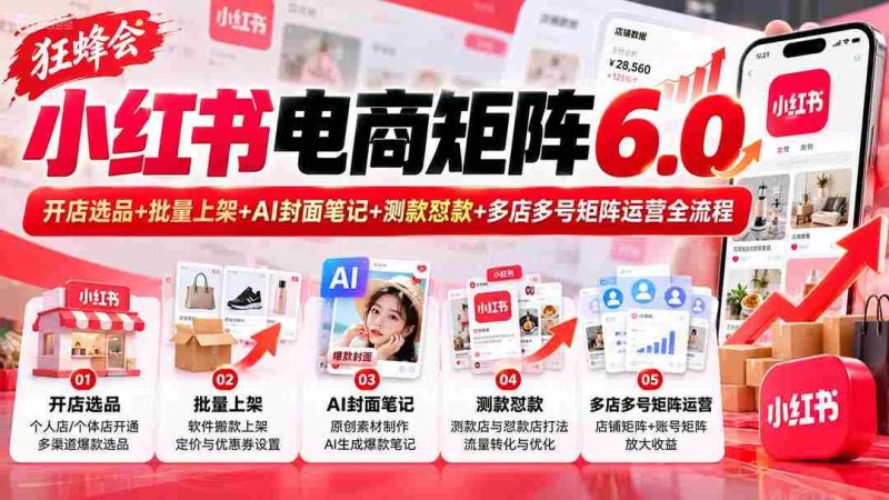 全新升级】狂蜂会小红书电商版图6.0:一站式开店选品、批量上架、AI封面笔记、测款对抗、多店多号矩阵运营攻略-有道网创