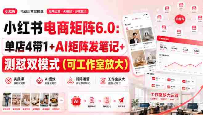 小红书电商矩阵6.0:单店4带1+AI矩阵发笔记+测怼双模式(可工作室放大)-有道网创