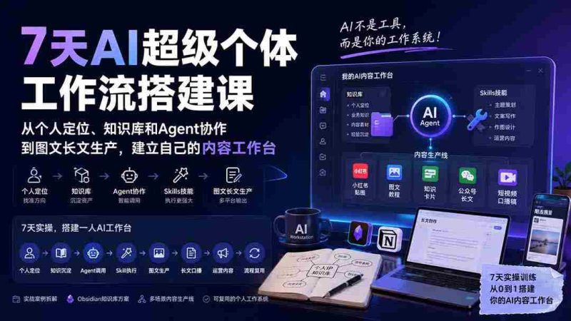 （20190期）7天AI超级个体工作流搭建课：从个人定位、知识库和Agent协作到图文长文生产，建立自己的内容工作台-有道网创