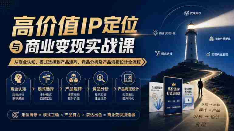 【无水印】高价值IP定位与商业变现实战课，从商业认知、模式选择到产品矩阵、竞品分析及产品海报设计全流程-有道网创