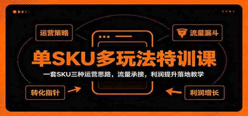 单SKU多玩法特训课:一套SKU三种运营思路,流量承接,利润提升落地教学-有道网创