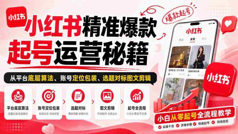 揭秘小红书爆款账号打造之道:算法解析、定位包装、选题剪辑,新手也能轻松入门-有道网创