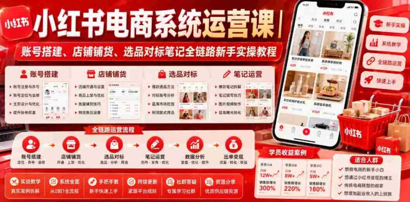 小红书电商系统运营课|账号搭建、店铺铺货、选品对标笔记全链路新手实操教程-有道网创