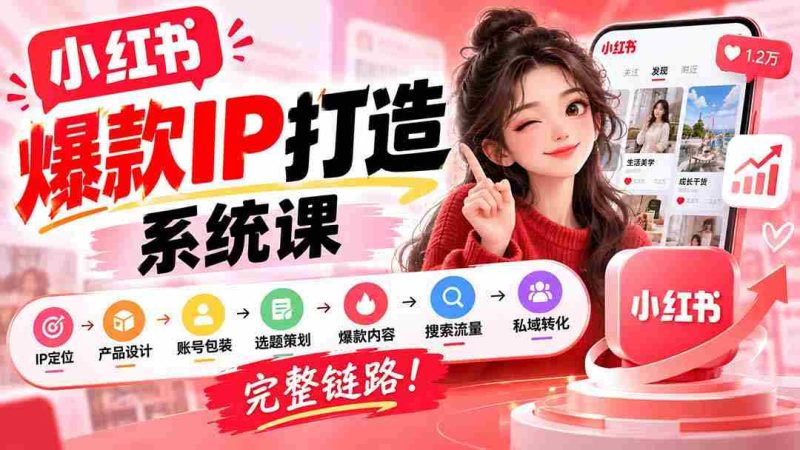 【无水印】小红书爆款IP打造课:IP定位→产品设计→账号包装→选题策划→爆款内容→搜索流量→私域转化,完整链路-有道网创