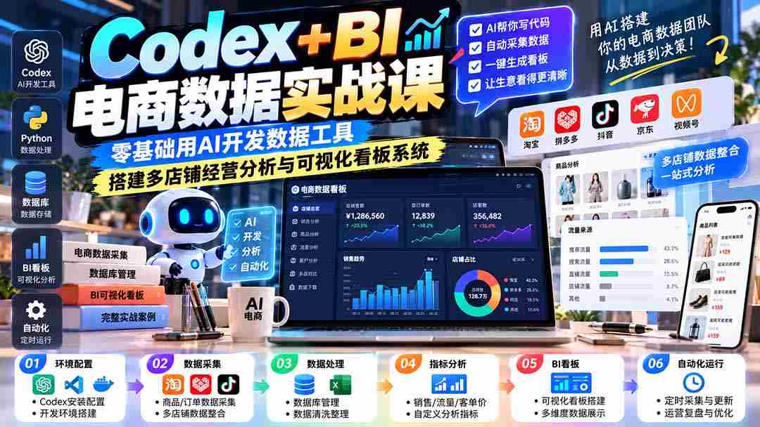 AI赋能电商数据深度解析：新手快速掌握，打造智能多店经营监控平台-有道网创