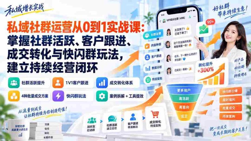私域社群运营从0到1实战课:掌握社群活跃、客户跟进、成交转化与快闪群玩法,建立持续经营闭环-有道网创