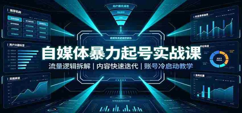自媒体暴力起号实战课：流量逻辑拆解，内容快速迭代，账号冷启动教学-有道网创