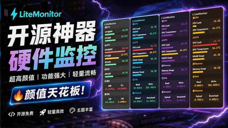 (20245期)Github超过3.3K Stars!电脑桌面硬件监控工具,界面好看又好用,实时CPU/GPU/网速实时显示 LiteMonitor-有道网创