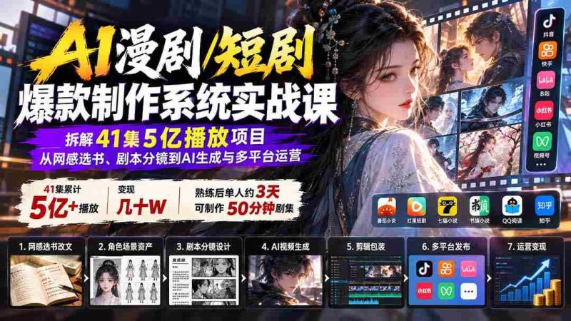 AI漫剧/短剧爆款制作系统实战课:拆解41集5亿播放项目,从网感选书、剧本分镜到AI生成与多平台运营-有道网创