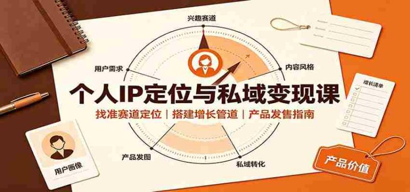 个人IP定位与私域变现课:找准赛道定位,搭建增长管道,产品发售指南-有道网创