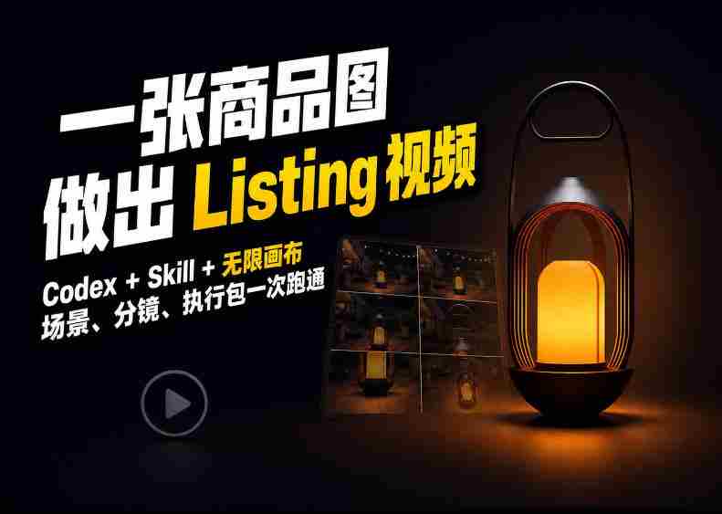 无限创意，Codex与画布联手，将商品图演绎成吸睛的Amazon视频清单-有道网创