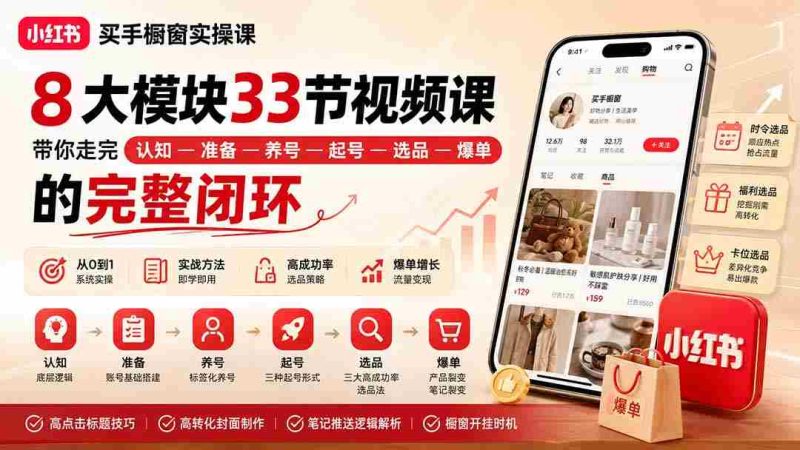 (20217期)小红书买手橱窗实操课:8大模块33节视频课,带你走完”认知—准备—养号—起号—选品—爆单”的完整闭环-有道网创