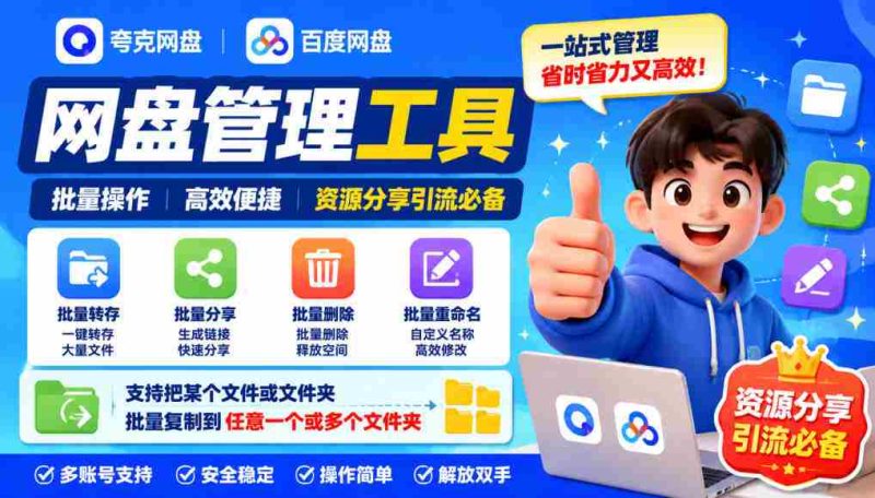 AI赋能，夸克网盘轻松实现文件批量命名、迁移、分享及复制-有道网创