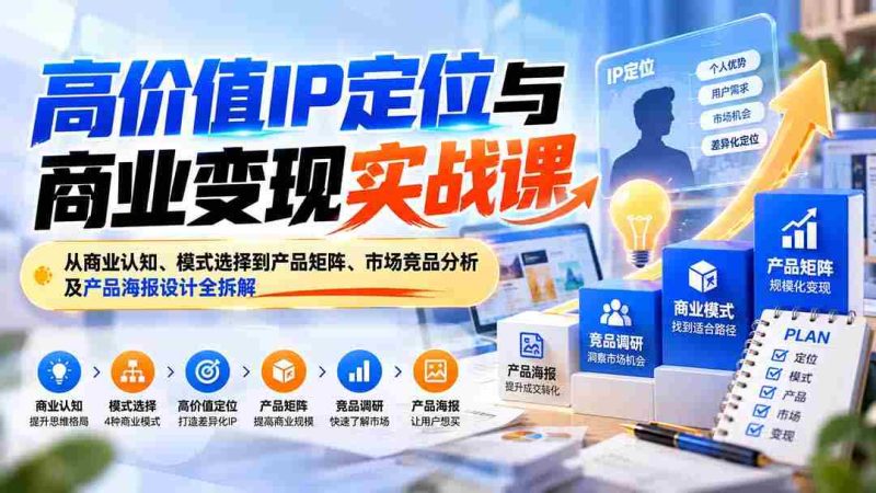 解码高价值IP商业化之路:全面解析商业视角、模式抉择、产品布局、市场竞争及海报设计的实战策略-有道网创