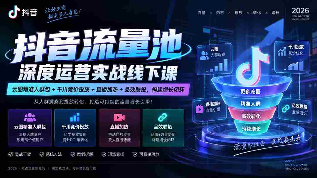 抖音流量池深度运营实战线下课｜云图精准人群包+千川竞价投放+直播加热+品效联投，构建增长闭环-有道网创