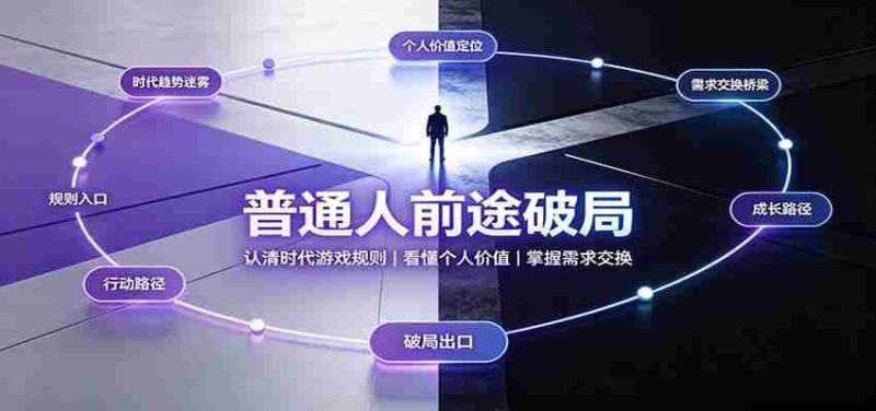 时代变革下,普通人生路受阻:洞悉游戏法则,玩转供需互动,揭秘自身价值所在!-有道网创