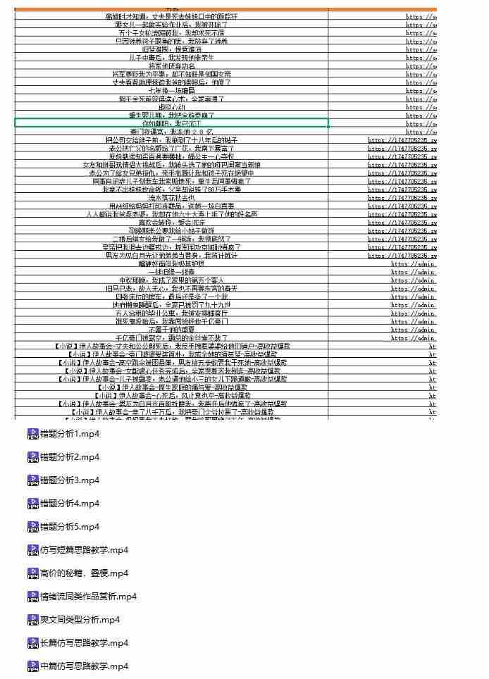 某社群百人拆文付费资源，千本爆款短篇拆解+每日拆文案例+网感训练+原创写作方法+爆款榜单例文等实用技巧(持续更新)