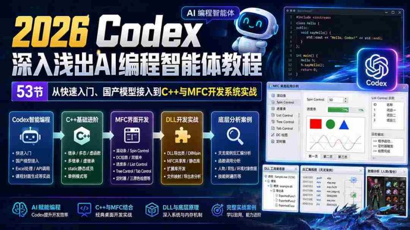(20221期)2026 Codex深入浅出AI编程智能体教程:53节从快速入门、国产模型接入到C++与MFC开发系统实战-有道网创