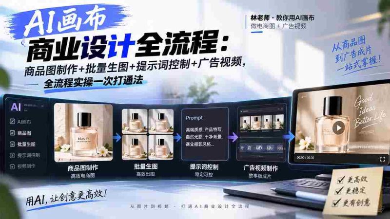 AI绘画设计全攻略:商品图片制作、批量生成、精准提示词操控与广告视频制作,一气呵成实操技巧-有道网创