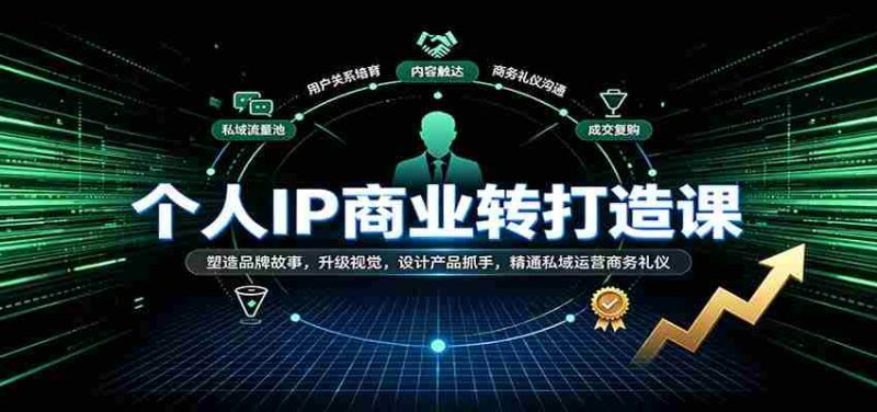 打造个人品牌,升级商业视觉:深度解析品牌故事讲述、产品创新及私域运营技巧-有道网创