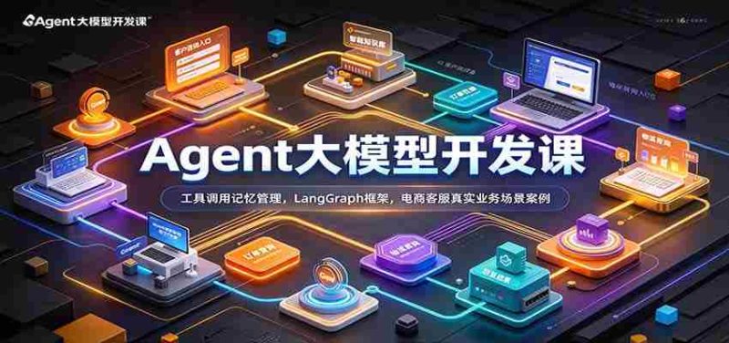 Agent大模型开发课:工具调用记忆管理,LangGraph框架,电商客服真实业务场景案例-有道网创