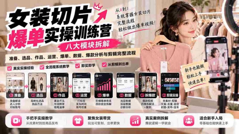 【无水印】女装切片爆单实操训练营:八大模块拆解准备、选品、作品、运营、爆单、数据、爆款分析与剪辑完整流程-有道网创