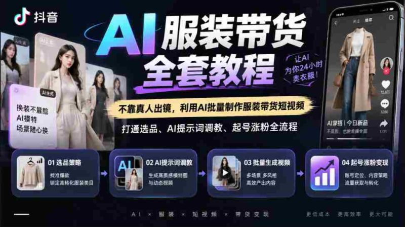 揭秘抖音AI服装直播攻略:无需真人,AI技术打造爆款短视频,涵盖选品、AI关键词优化、账号运营全方位教学-有道网创