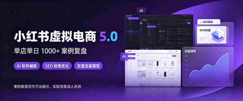 揭秘:小红书电商新纪元,店铺日销千单,AI技术与SEO优化,双管齐下流量无忧-有道网创