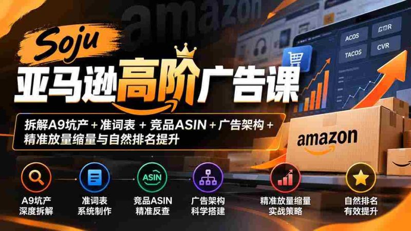 亚马逊烈酒广告精讲:揭秘A9算法优化、精准关键词、竞品分析、广告布局与流量调控技巧-有道网创