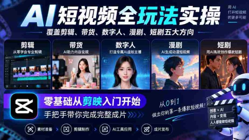 AI短视频全玩法实操,覆盖剪辑、带货、数字人、漫剧、短剧五大方向,零基础从剪映入门开始,手把手带你完成完整成片-有道网创